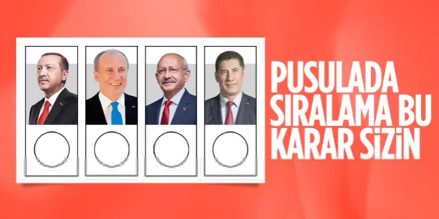 Cumhurbaşkanı seçiminde adayların pusula sırası belli oldu